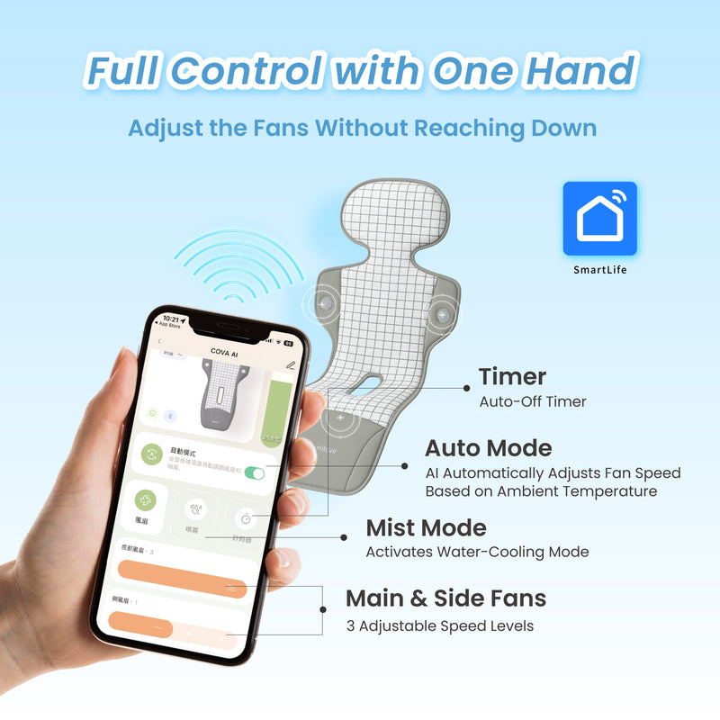 Full control with one hand timer auto mode mist mode main side fans